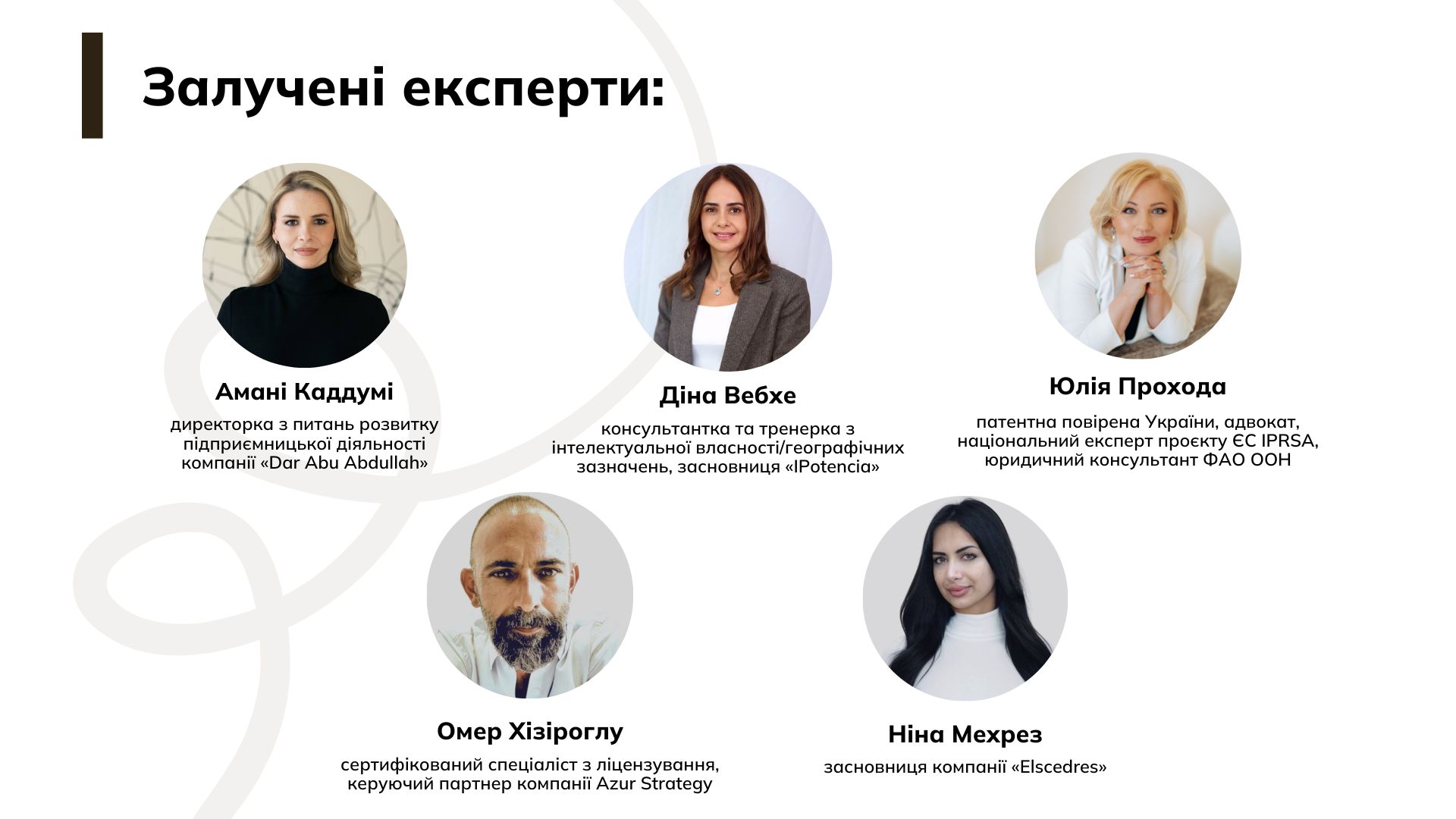 21 травня шаблон презентації, копия